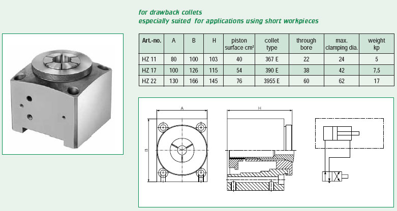 Type-HZ-hydraulic-clamping-units