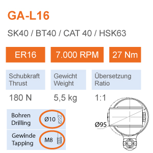GAL-16-BT40-GUNDOGDU-ENDUSTRI