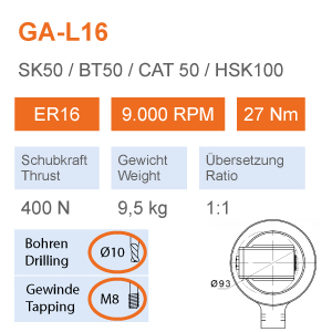 GAL-16-BT50-GUNDOGDU-ENDUSTRI