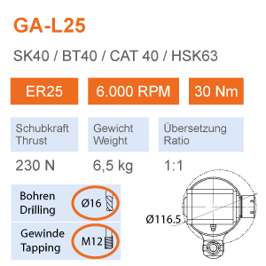 GAL-25-BT40-GUNDOGDU-ENDUSTRI