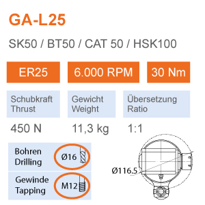 GAL-25-BT50-GUNDOGDU-ENDUSTRI