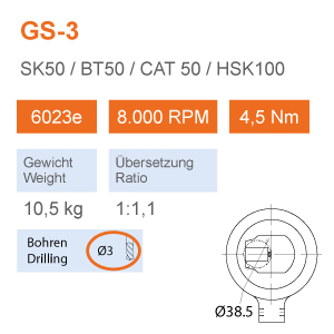 GS-03-BT50-GUNDOGDU-ENDUSTRI