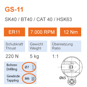 GS-11-BT40-GUNDOGDU-ENDUSTRI