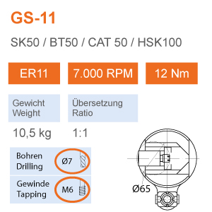GS-11-BT50-GUNDOGDU-ENDUSTRI