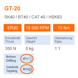 GT-20-BT40-GUNDOGDU-ENDUSTRI