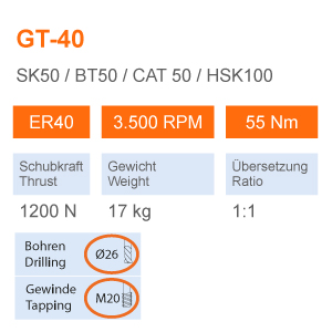 GT-40-BT40-GUNDOGDU-ENDUSTRI