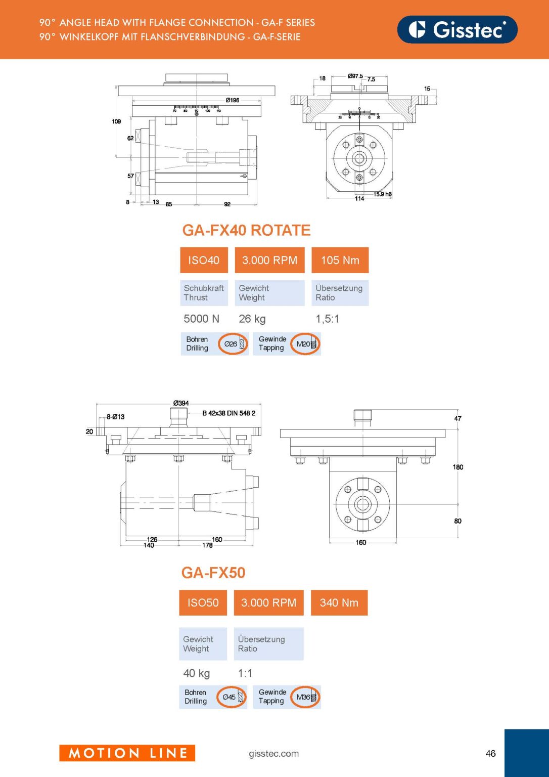 GA-FX2